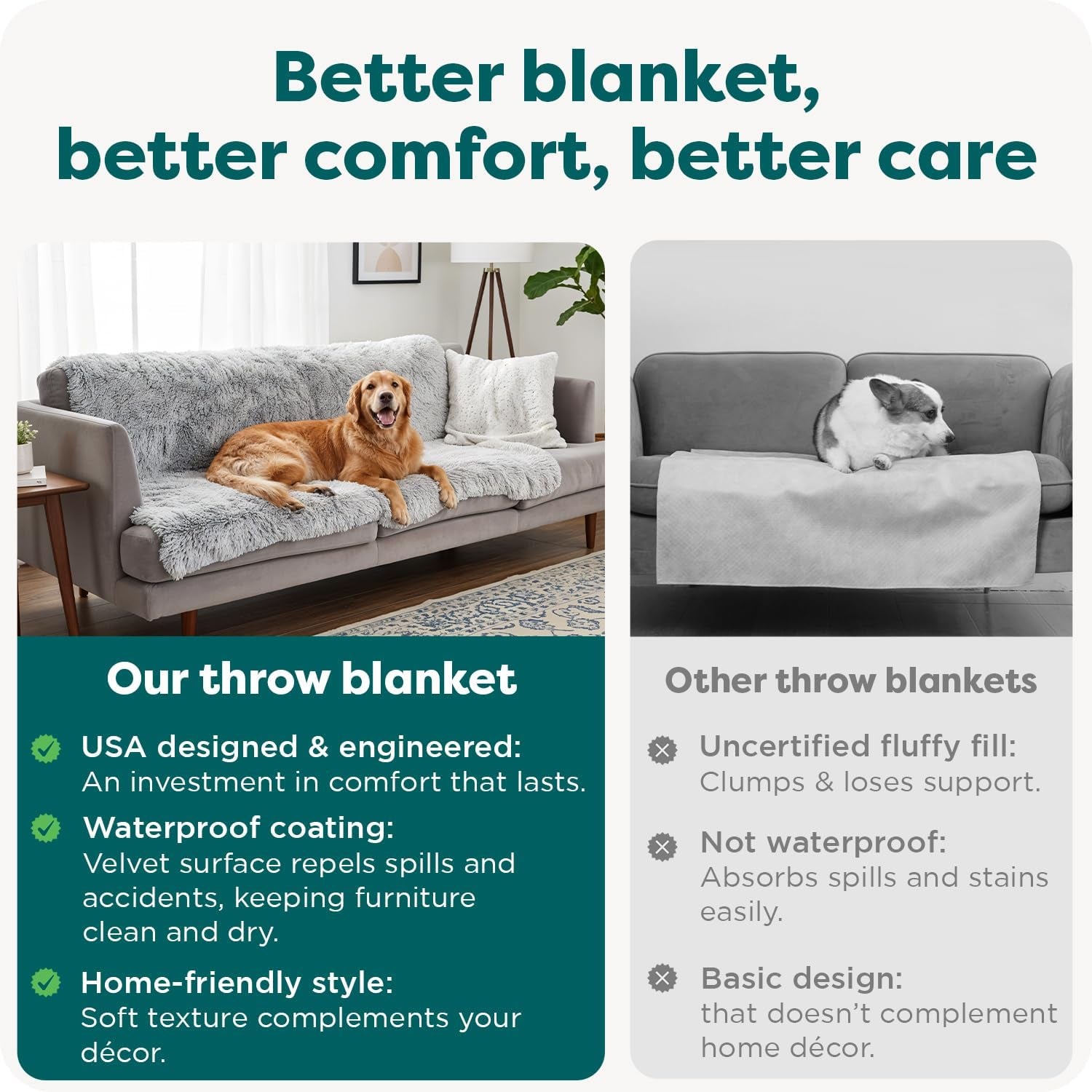 Waterproof Throw Blanket for Dogs & Indoor Cats, Reversible Protective Pet Blanket, Extra Large, Long Faux Fur & Velvet, Gray